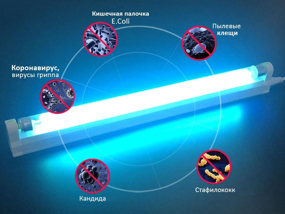 Кварцевая бактерицидная УФ-лампа озоновая М1 30 W - фото 4