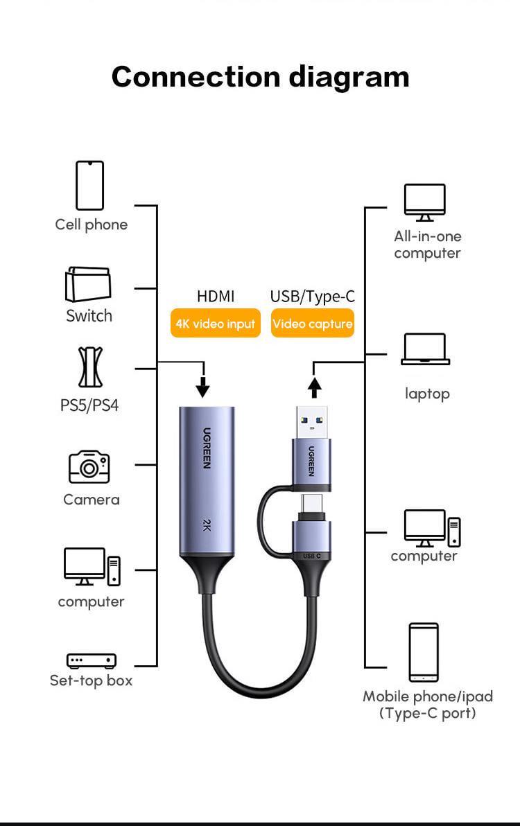 Карта видеозахвата UGREEN HDMI вход 4K 60Hz USB Type-C выход 2K 30Hz алюминиевый Серый (15389) - фото 8 Карта видеозахвата UGREEN HDMI вход 4K 60Hz USB Type-C выход 2K 30Hz алюминиевый Серый (15389) - фото 8
