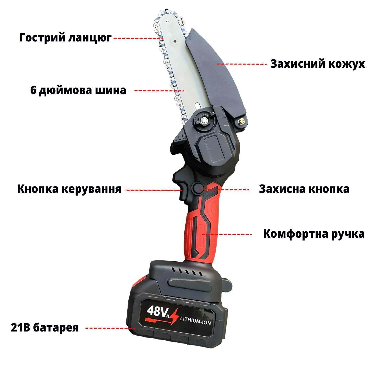 Пила аккумуляторная цепная Chain Saw в пластиковом кейсе с 2 аккумуляторами Черный - фото 3