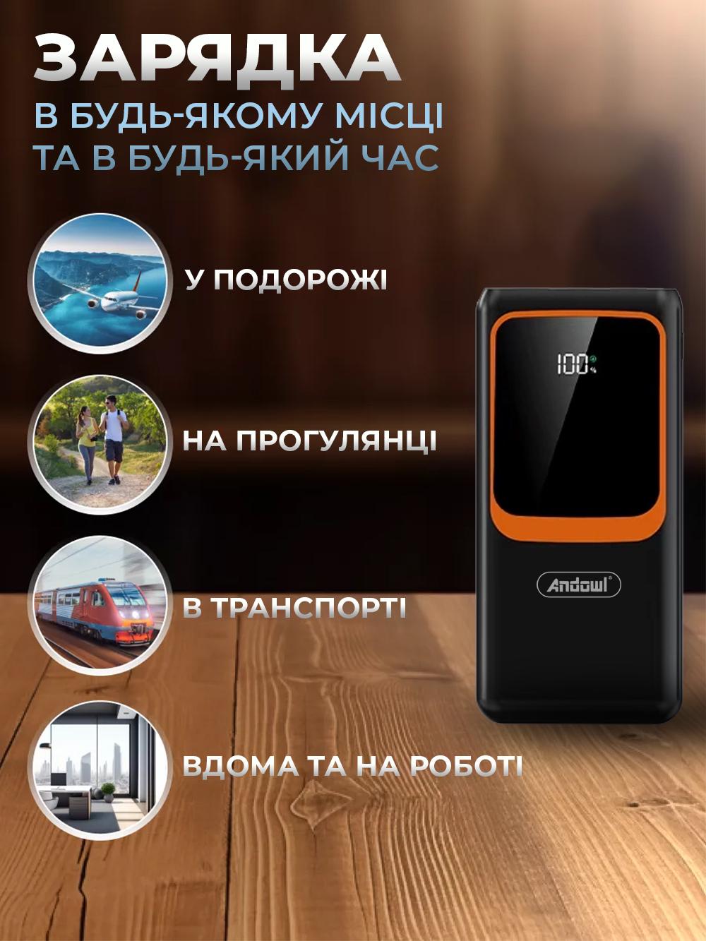 Повербанк Andowl Q-TD98X1 12000 mAh с быстрой зарядкой и встроенными кабелями USB type c Lightning Черный (09ea32e8) - фото 3 Повербанк Andowl Q-TD98X1 12000 mAh с быстрой зарядкой и встроенными кабелями USB type c Lightning Черный (09ea32e8) - фото 3