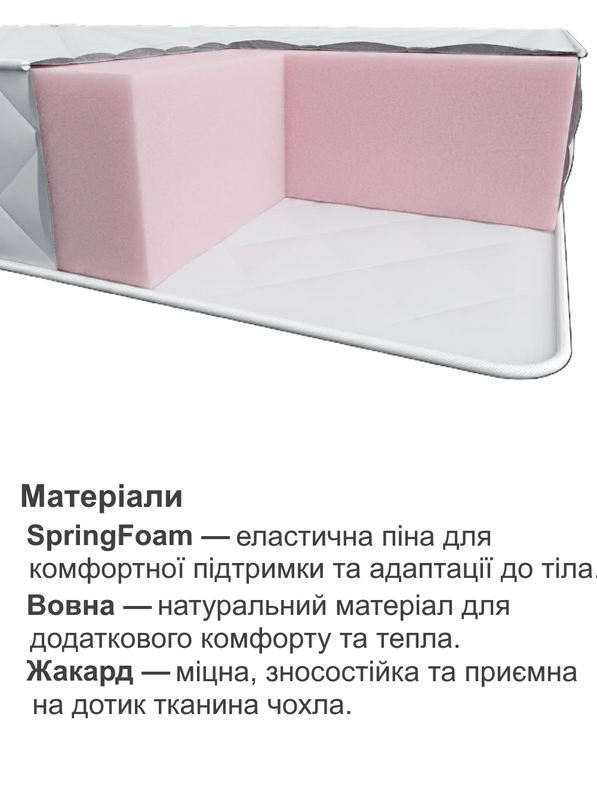 Ортопедический матрас Soft Foam 160х200 см (36742262) - фото 4
