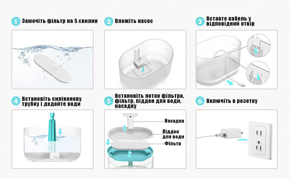 Поилка фонтан для кошек и собак PET PETRUST 2,1 л с фильтром Металлик (1710055600) - фото 10 Поилка фонтан для кошек и собак PET PETRUST 2,1 л с фильтром Металлик (1710055600) - фото 10