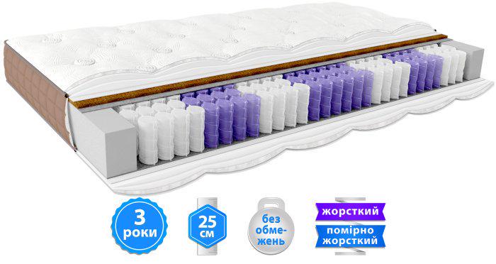 Матрас ортопедический EMM GURU Lotos 140x190 см (552) - фото 2 Матрас ортопедический EMM GURU Lotos 140x190 см (552) - фото 2