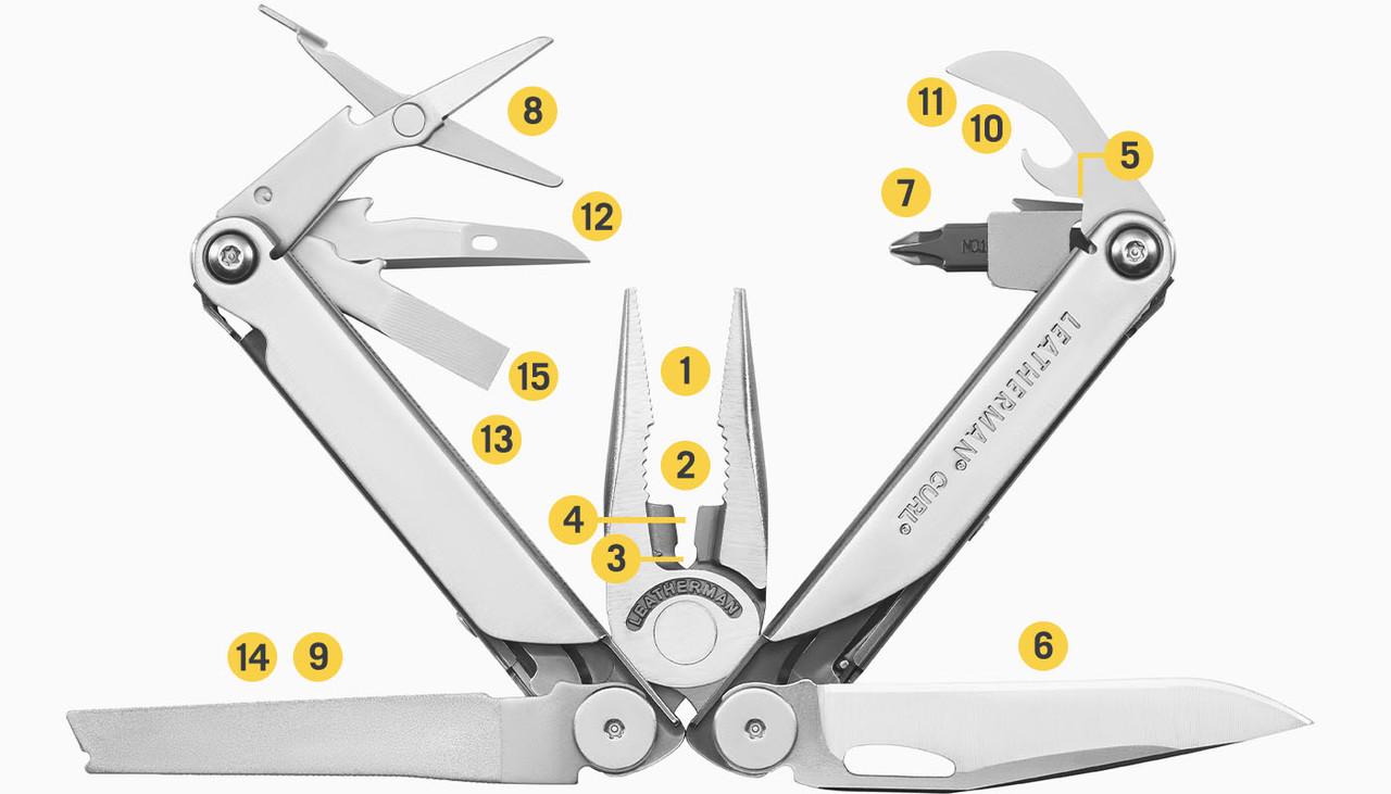 Мультитул Leatherman Curl в чехле Silver (000723) - фото 9