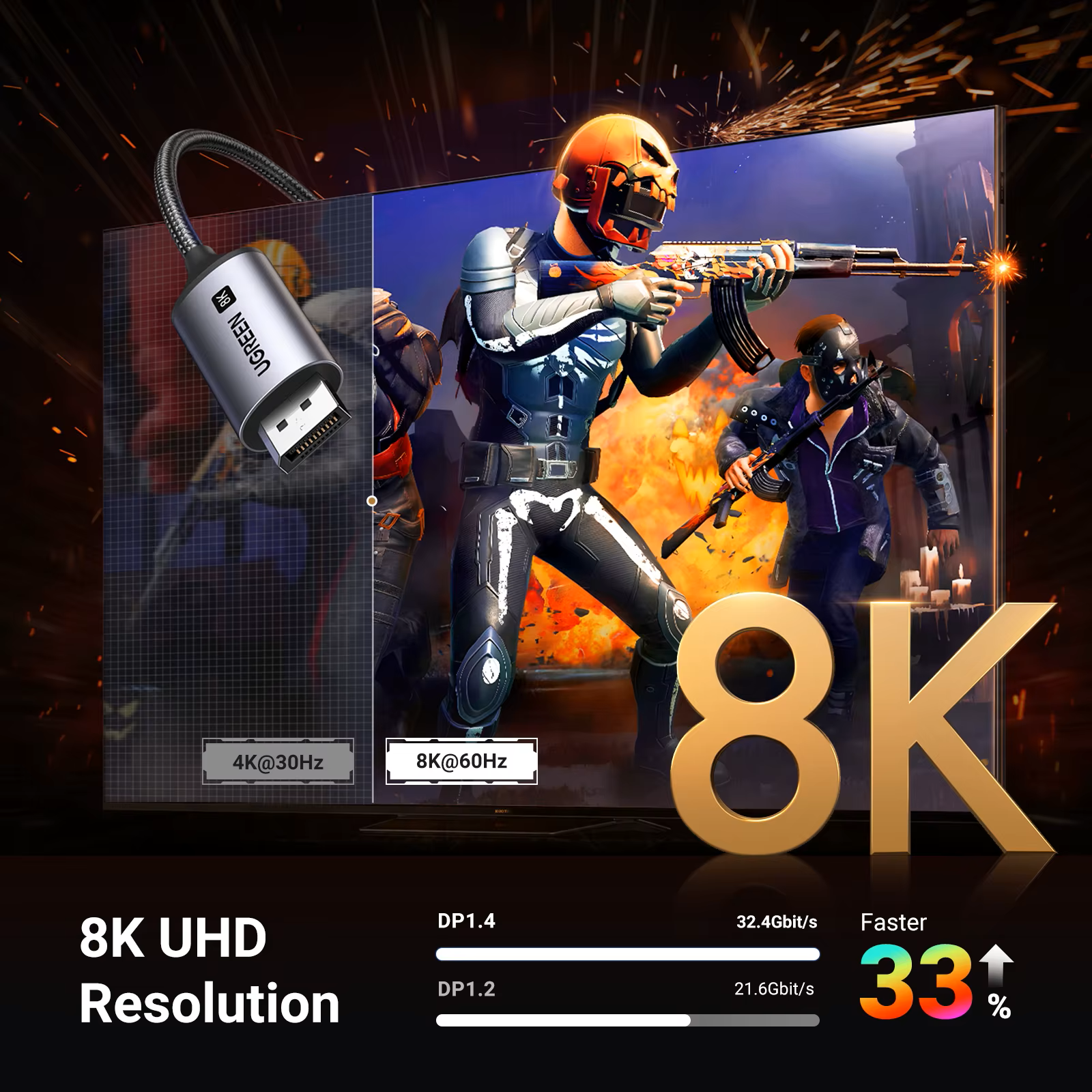 Кабель UGREEN CM556 USB-C to DisplayPort 8K@60Hz 1 м (2000157) - фото 3 Кабель UGREEN CM556 USB-C to DisplayPort 8K@60Hz 1 м (2000157) - фото 3