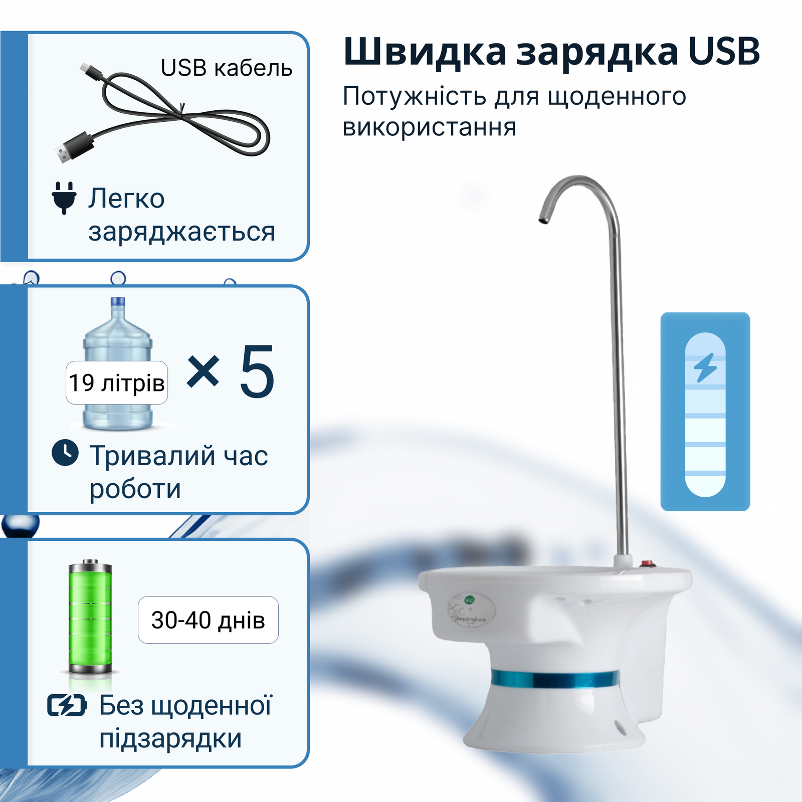 Помпа для воды электрическая VIO E3 с подставкой под стакан Белый (9689) - фото 3 Помпа для воды электрическая VIO E3 с подставкой под стакан Белый (9689) - фото 3