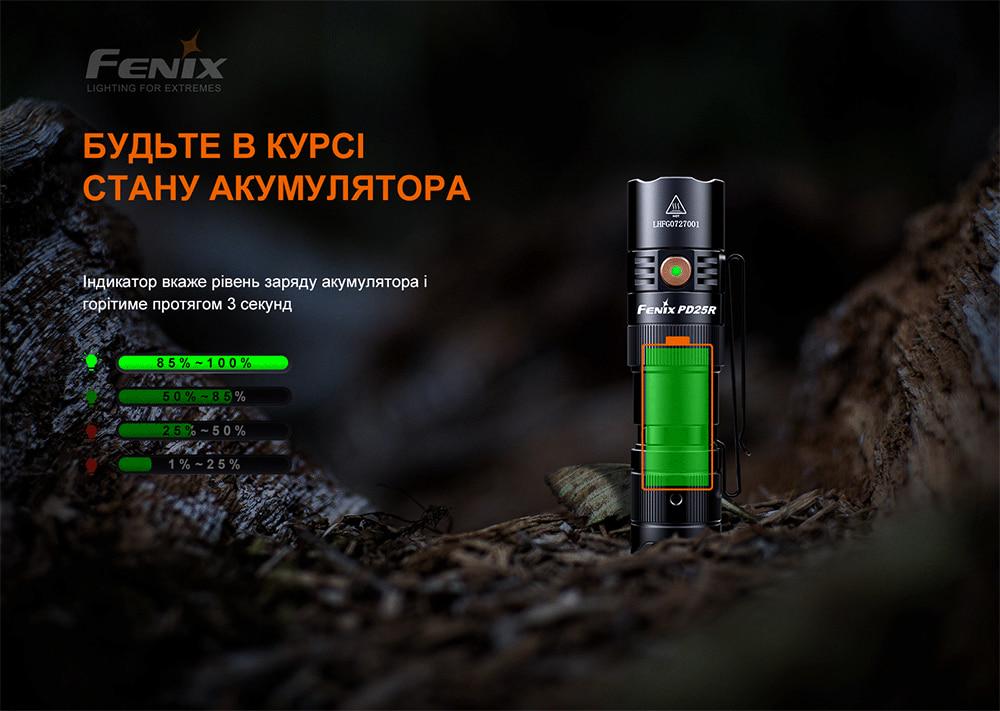 Ліхтар ручний Fenix PD25R (atlantmarket_59255) - фото 17