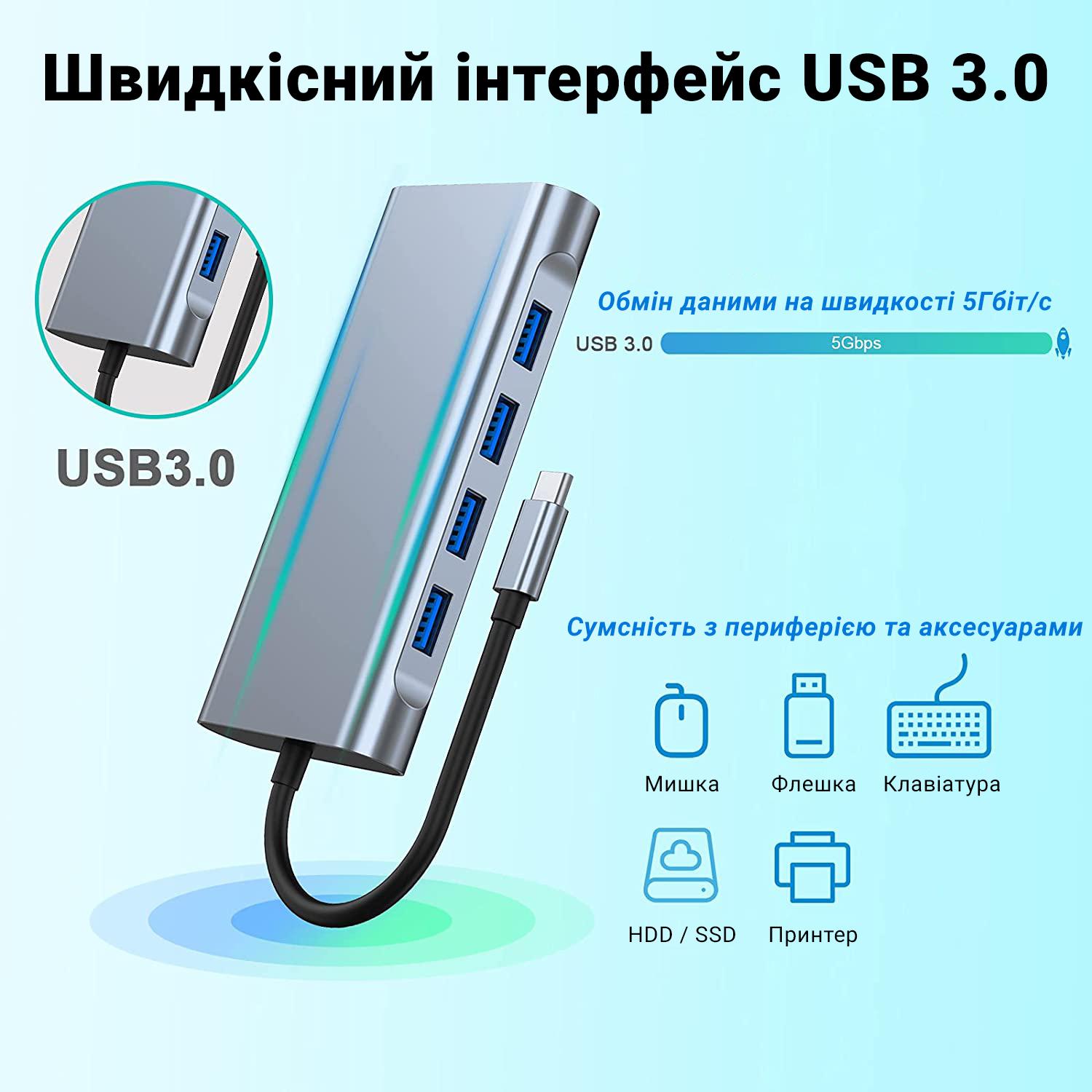 Разветвитель для ноутбука Type-C хаб Addap MH-13 многофункциональный 11в1 4xUSB 3.0/Type-C/HDMI/VGA/Ethernet/SD/MicroSD/3,5 мм - фото 12