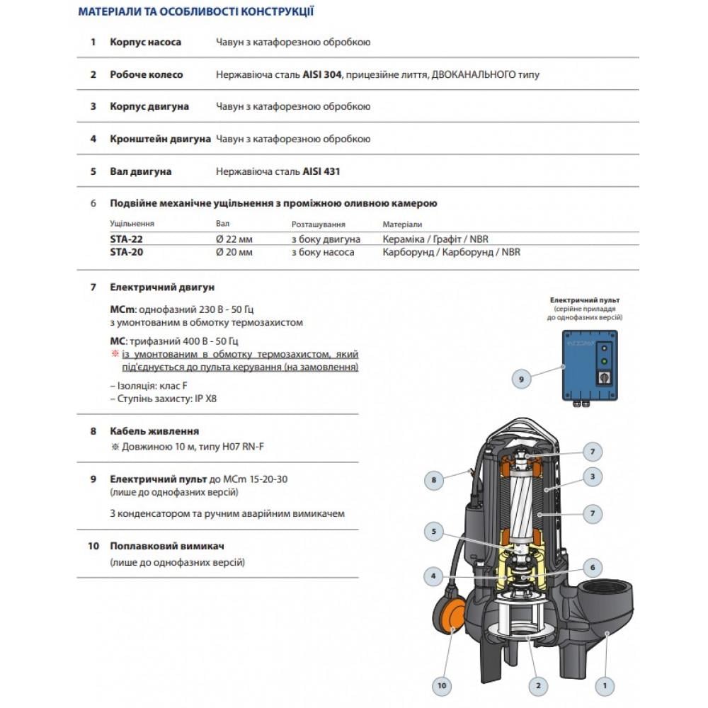 Дренажно-фекальный насос Pedrollo MCm 20/50 (23944227) - фото 3 Дренажно-фекальный насос Pedrollo MCm 20/50 (23944227) - фото 3