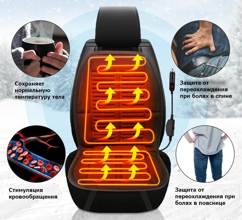Накидка на сидіння з підігрівом Elegant Plus EL 100 572 117x50 см (9259) - фото 2 Накидка на сидіння з підігрівом Elegant Plus EL 100 572 117x50 см (9259) - фото 2
