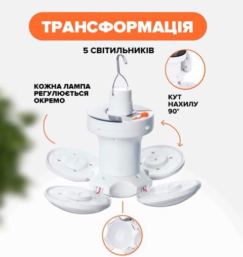 Лампа подвесная для кемпинга JG Solar Emergency Charging Lamp BL 2029 с солнечной батареей - фото 5 Лампа подвесная для кемпинга JG Solar Emergency Charging Lamp BL 2029 с солнечной батареей - фото 5