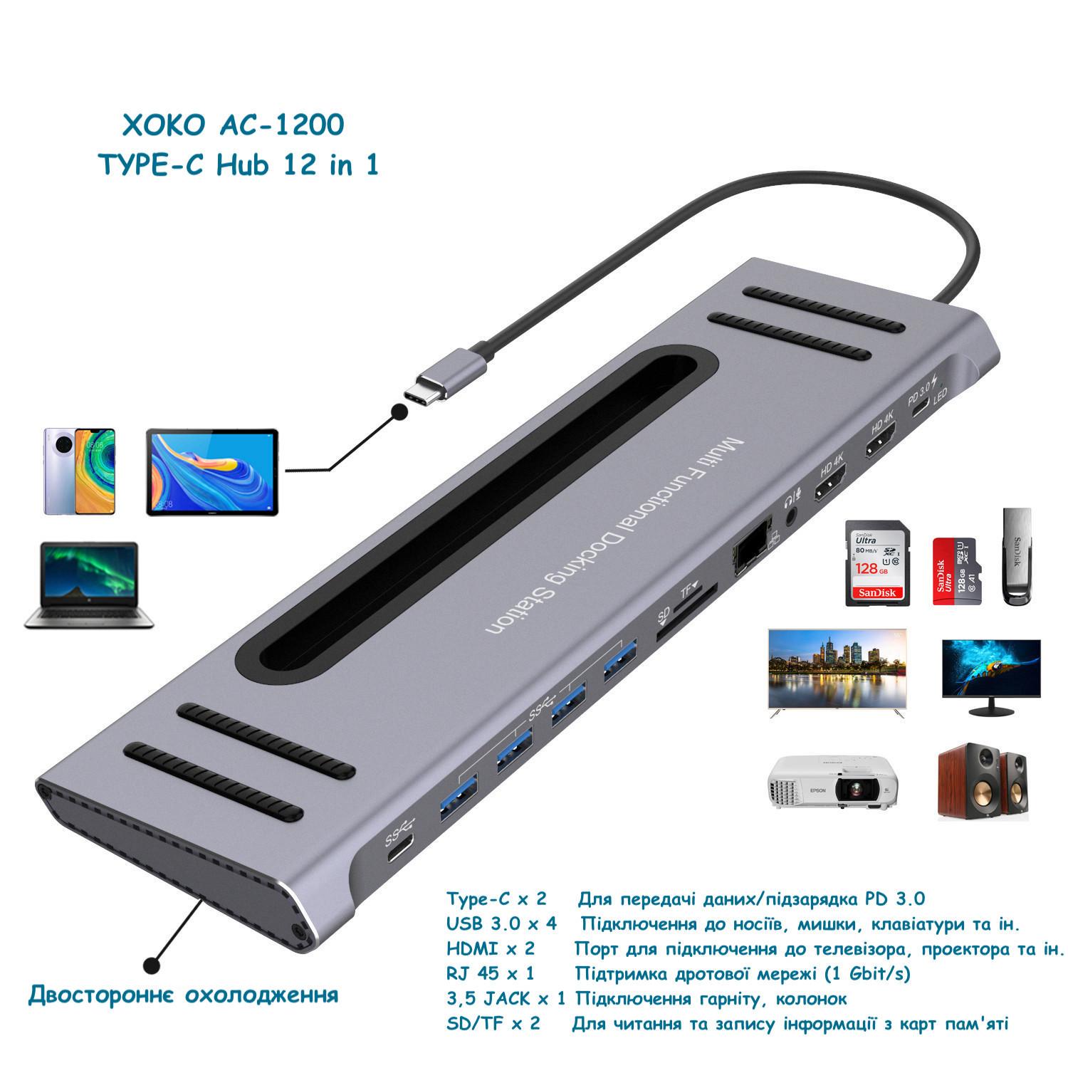 Док станция XOKO AC 1200 USB C 2х HDMI/4xUSB 3,0/2xUSB C PD 3,0/RJ45/SD/MicroSD/AUX 3,5 мм с двухсторонним охлаждением 12в1 - фото 6