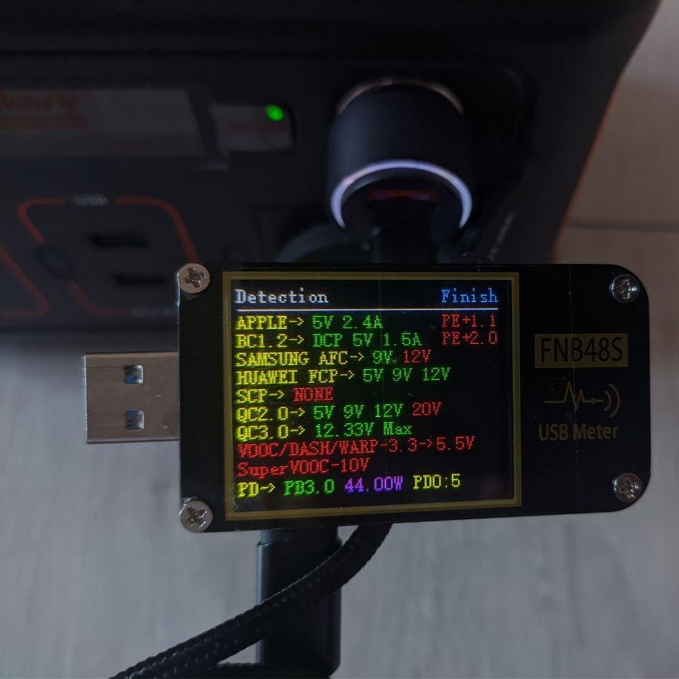 Зарядний пристрій автомобільний Toocki 95W 1 Type-C 65w/1 USB 30w Metall (25397430) - фото 10 Зарядний пристрій автомобільний Toocki 95W 1 Type-C 65w/1 USB 30w Metall (25397430) - фото 10