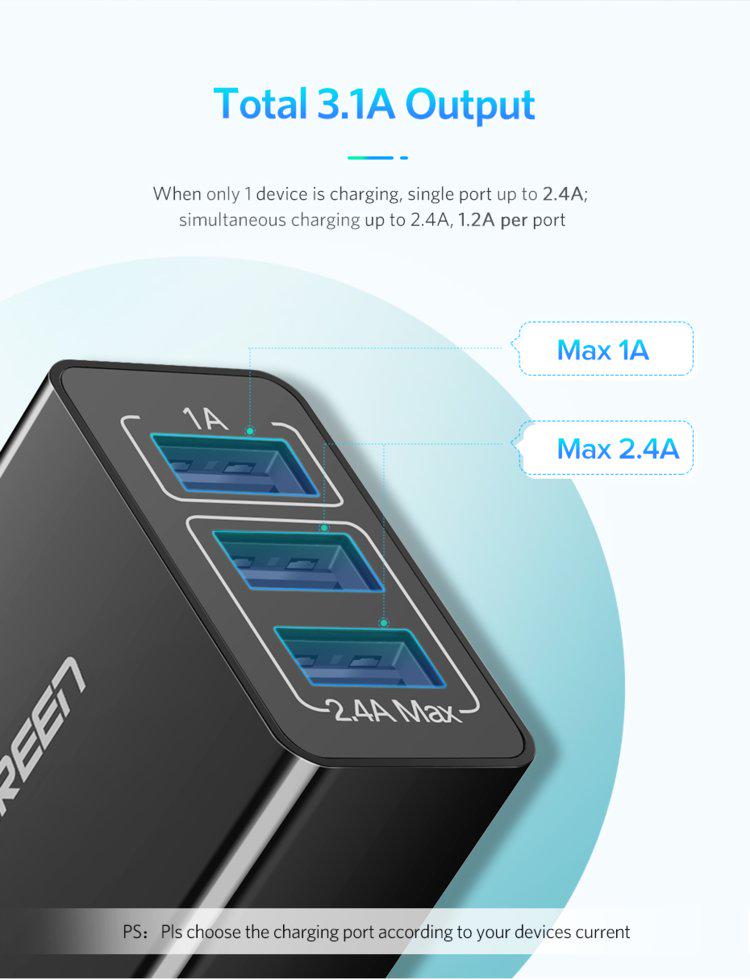 Зарядное устройство сетевое UGREEN ED013 3хUSB White (50817) - фото 10 Зарядное устройство сетевое UGREEN ED013 3хUSB White (50817) - фото 10