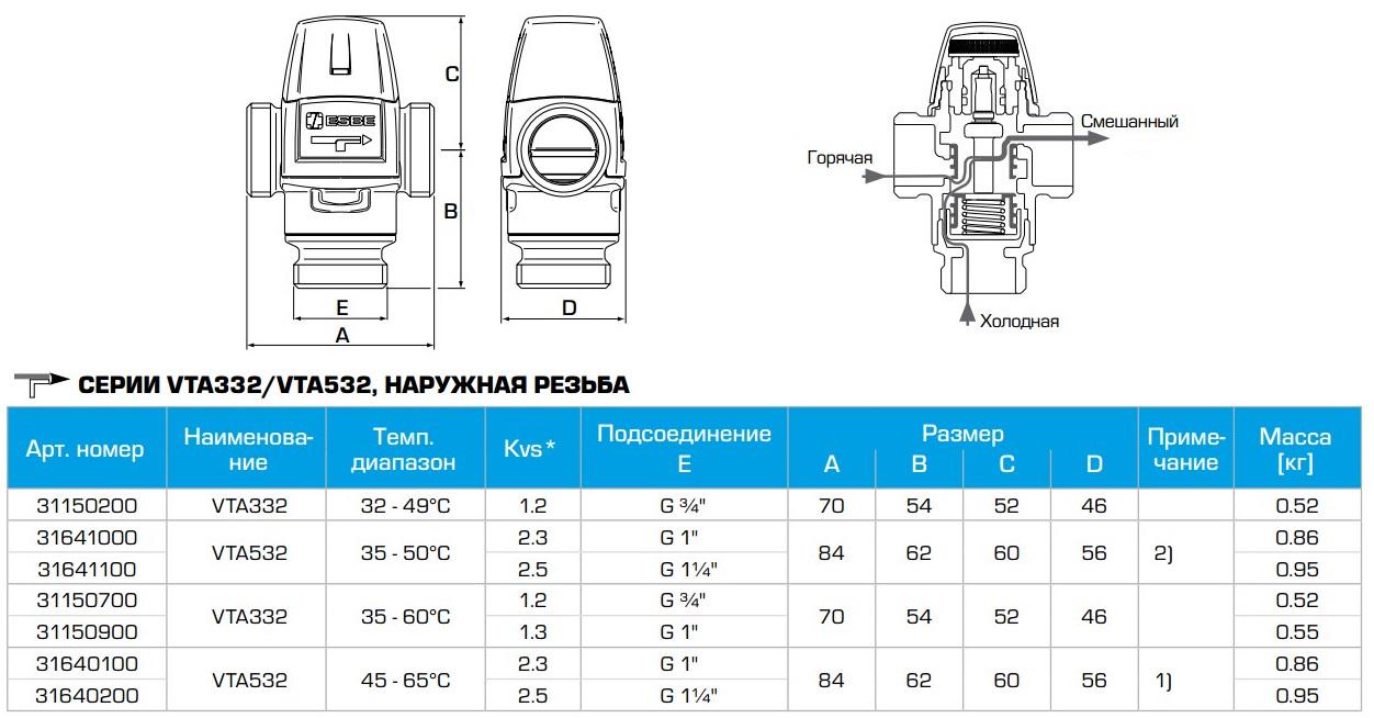 Термостатический клапан наружный VTA332 G1" 35-60°С Kvs 1.3 ESBE (31150900) - фото 2