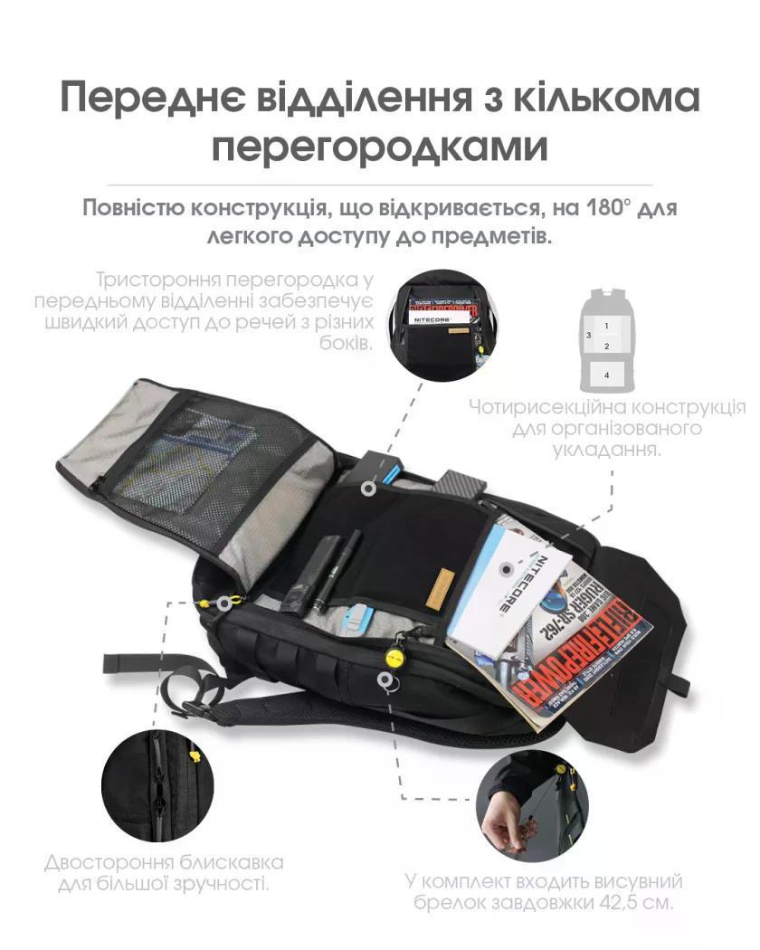 Рюкзак Nitecore BP23 Pro (27831964) - фото 9 Рюкзак Nitecore BP23 Pro (27831964) - фото 9