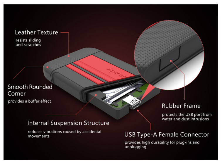 Жесткий диск внешний Apacer USB 3.1 Gen1 AC633 1 Tb 2,5" AP1 TbAC633R-1 Black/Red (560997) - фото 3