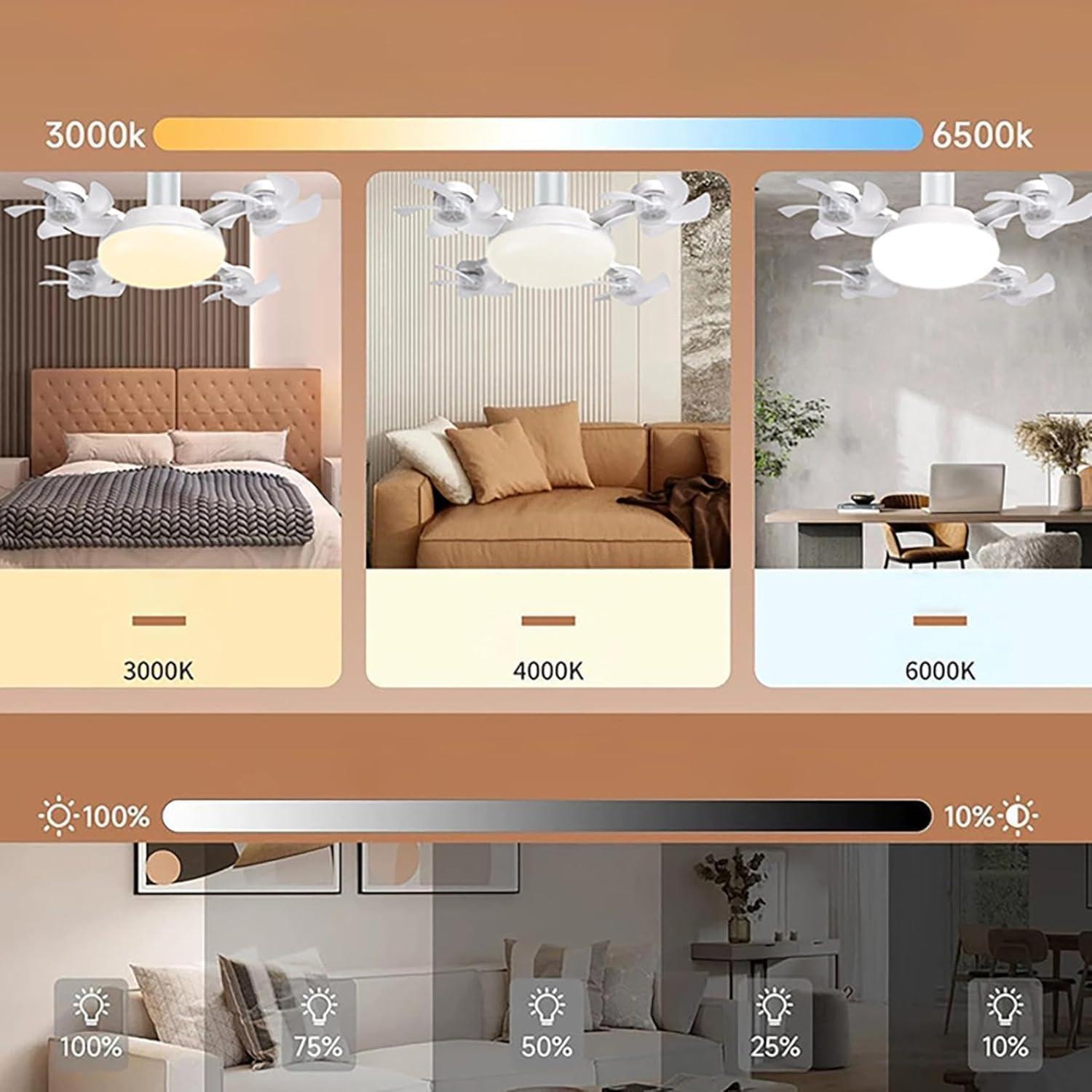 Лампа-вентилятор четверний з підсвічуванням стельовий з пультом Білий (33440) - фото 4 Лампа-вентилятор четверний з підсвічуванням стельовий з пультом Білий (33440) - фото 4