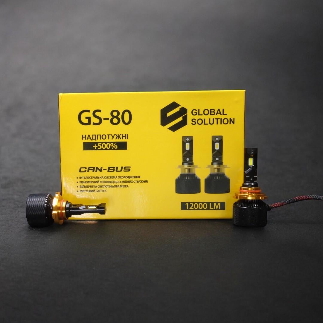 Автомобильная лампа LED GS80 HB3 9-36V 65W 15000LM 5000К (2954520847)