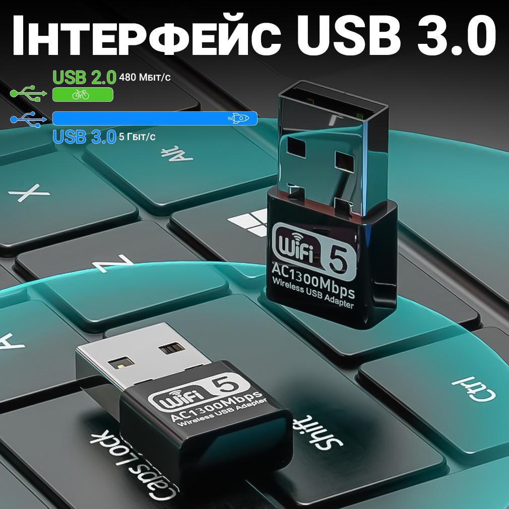 Адаптер мережевий Addap UWA-06 USB Wifi дводіапазонний 2,4 ГГц/5 ГГц 1300 Мбіт/с - фото 9 Адаптер мережевий Addap UWA-06 USB Wifi дводіапазонний 2,4 ГГц/5 ГГц 1300 Мбіт/с - фото 9