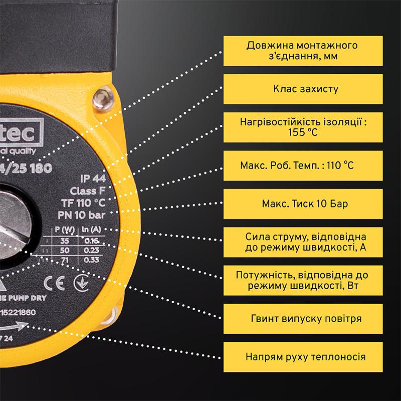Насос циркуляційний Mytec OTP 4/25S 180 (54125) - фото 8