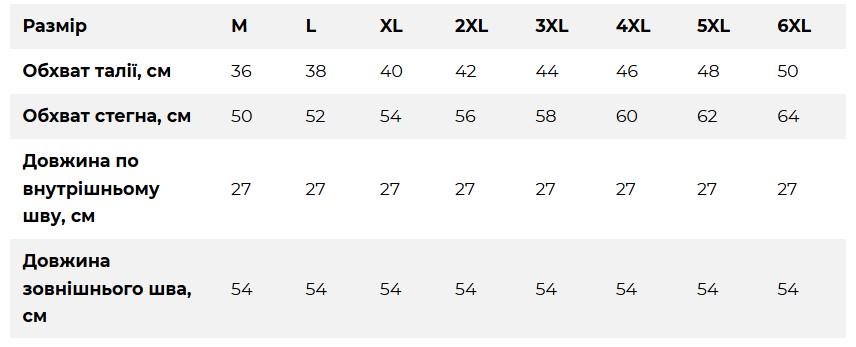 Шорты мужские JASOR саржа M Хищник (25028677) - фото 7 Шорты мужские JASOR саржа M Хищник (25028677) - фото 7