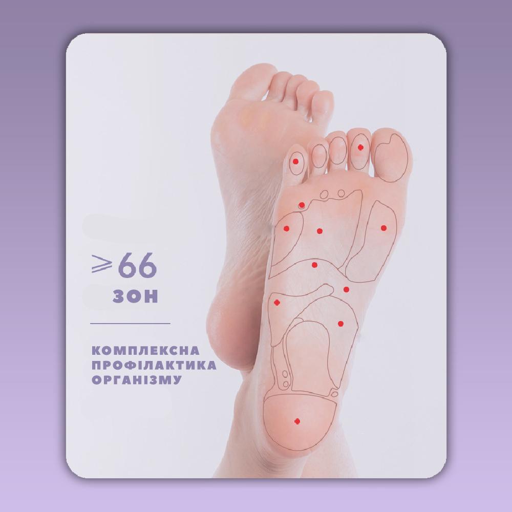 Масажер для ніг та стоп Foot Massager роликовий (22994575) - фото 2