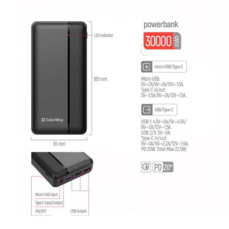 Повербанк ColorWay 30000 mAh Black (CW-PB300LPA3BK-PD) - фото 5