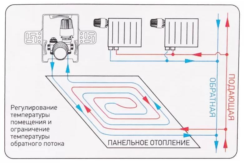 Унибокс KOER для ТП RTL+T (KR2884) - фото 4 Унибокс KOER для ТП RTL+T (KR2884) - фото 4