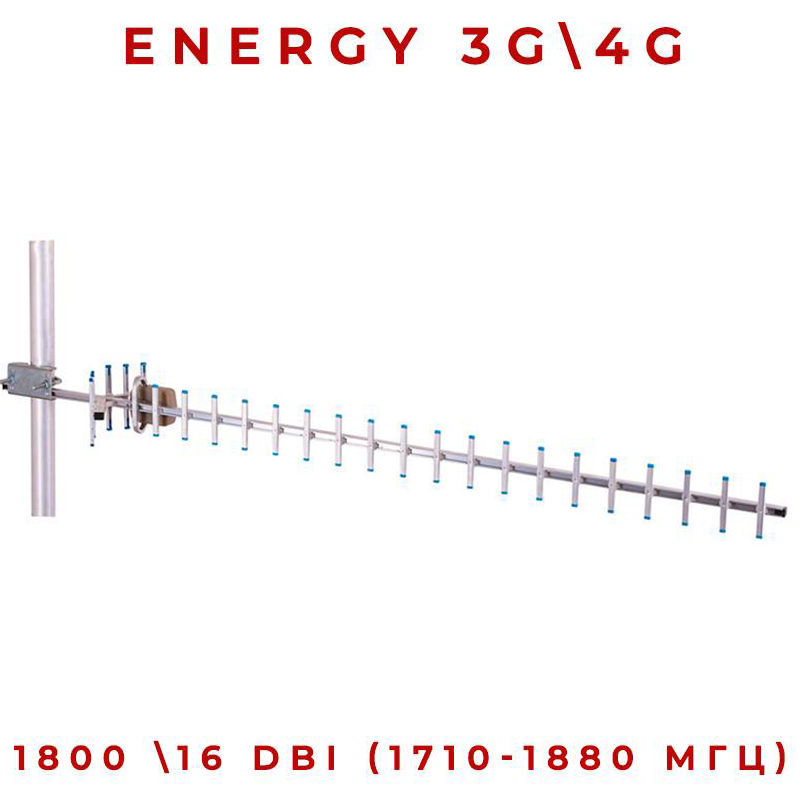 Антенна направленная Energy 3G/4G 16 dBi 1710-1880 МГц (830102) - фото 2