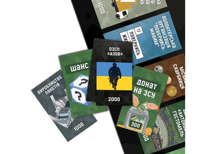 Настольная игра ВОЕННАЯ МОНОПОЛИЯ (ВР_ВМПВ) - фото 5