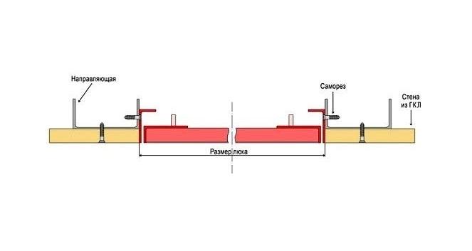 Люк ревізійний MasterLuki Короб 200х200 мм під шпалери та фарбування - фото 6