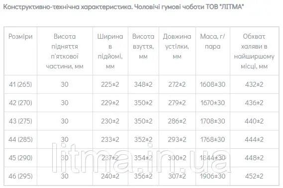 Гумові чоботи чоловічі Litma європейського стандарту р. 46 Мультикам (L-764-4-CM-12 - 46) - фото 10