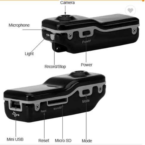 Видеокамера Rias MD80 Mini DX (1322) - фото 4 Видеокамера Rias MD80 Mini DX (1322) - фото 4