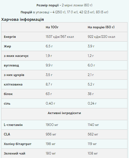 Протеин сывороточный Impact Diet Whey 2500 г Chocolate (100-94-7327683-20) - фото 2