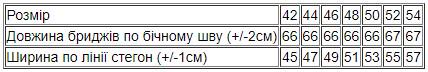 Бриджі чоловічі Носи Своє р. 48 Бежевий (8027-057-v4) - фото 5 Бриджі чоловічі Носи Своє р. 48 Бежевий (8027-057-v4) - фото 5