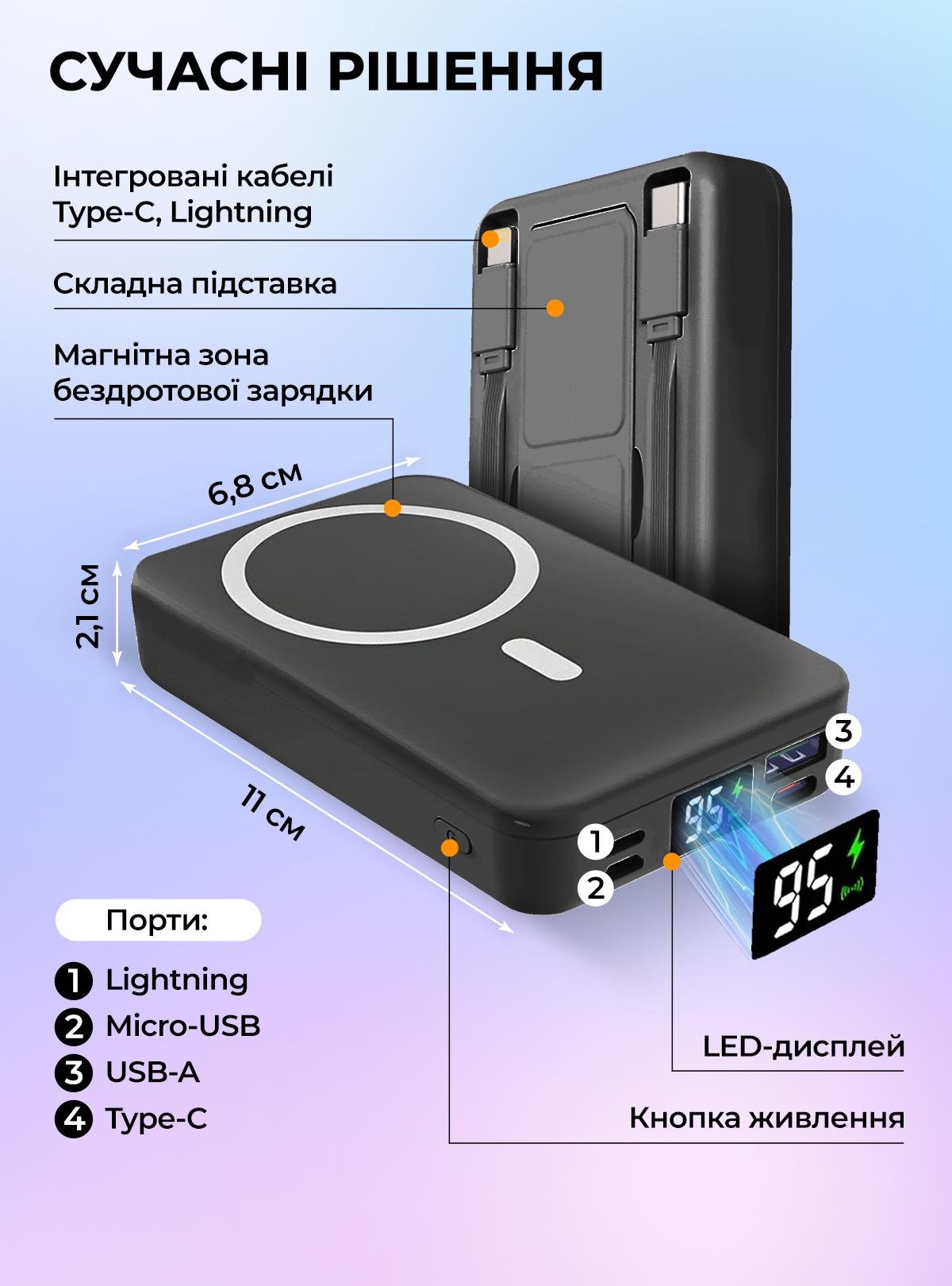 Повербанк OnePro з magsafe та кабелями Type-C Lighthing 10000 mah Чорний (73742) - фото 2 Повербанк OnePro з magsafe та кабелями Type-C Lighthing 10000 mah Чорний (73742) - фото 2