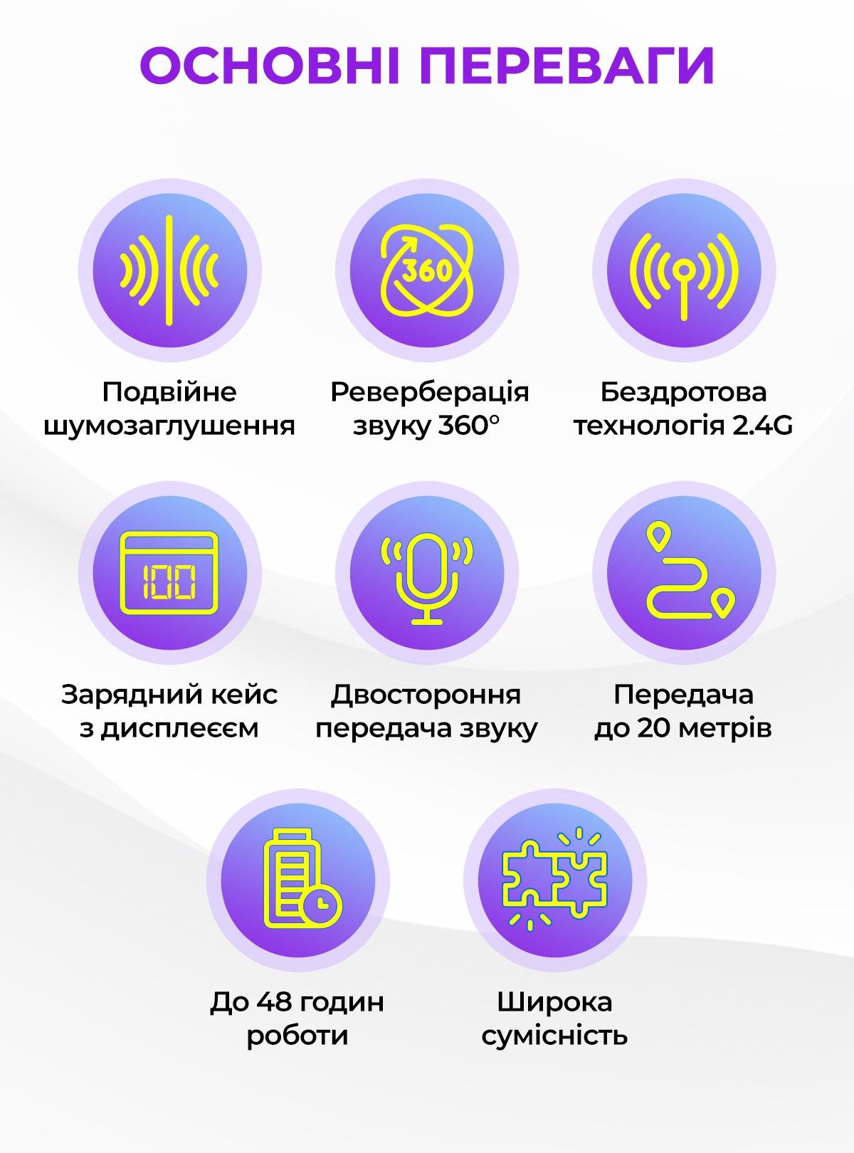 Мікрофон бездротовий петличний OnePro з вітрозахисною насадкою Чорний (73720) - фото 6 Мікрофон бездротовий петличний OnePro з вітрозахисною насадкою Чорний (73720) - фото 6
