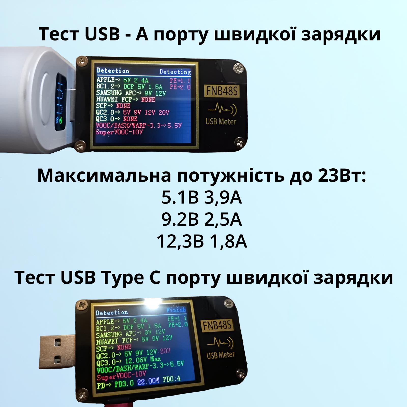 Акумулятор портативний 10000 mAh Power Bank на 2 USB виходи зі швидкою зарядкою - фото 6