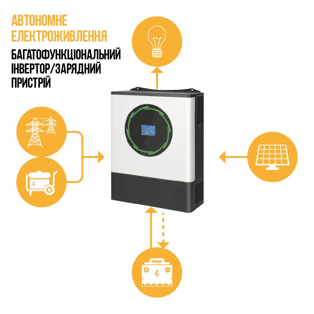 Инвертор гибридный Atlas 8KW-48V - фото 2 Инвертор гибридный Atlas 8KW-48V - фото 2