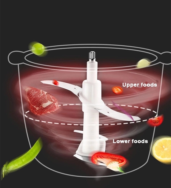 Блендер кухонный Raf Food Processor R701 250 W металлическая чаша 2 л (20715878) - фото 3