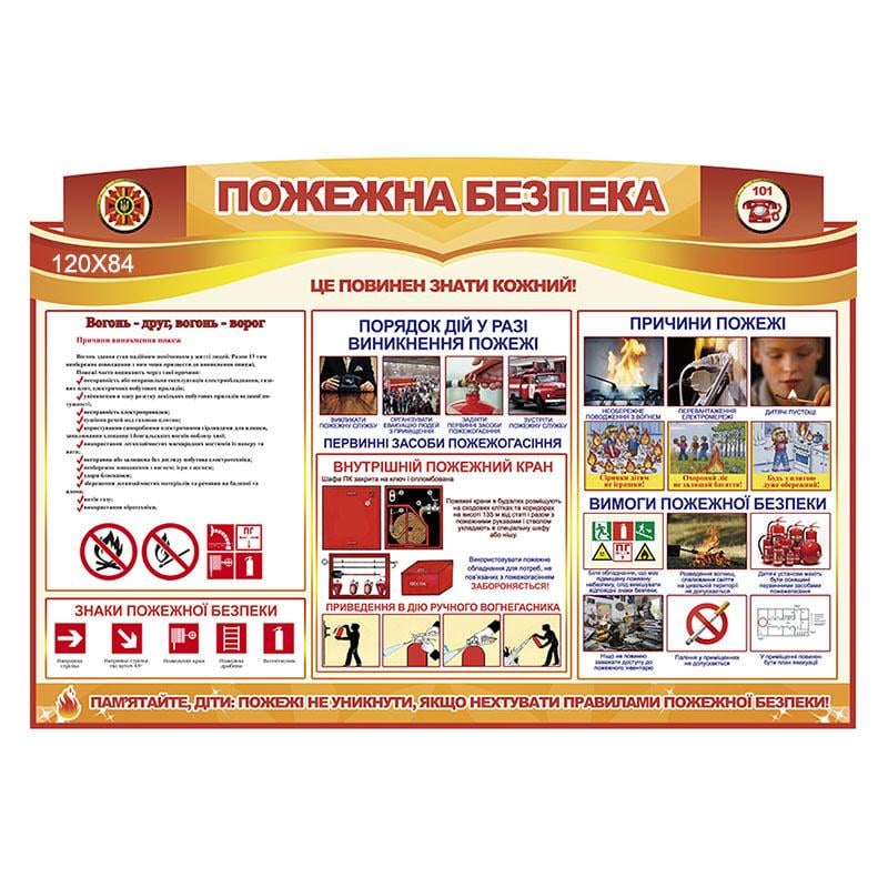 Пожежний стенд До школи