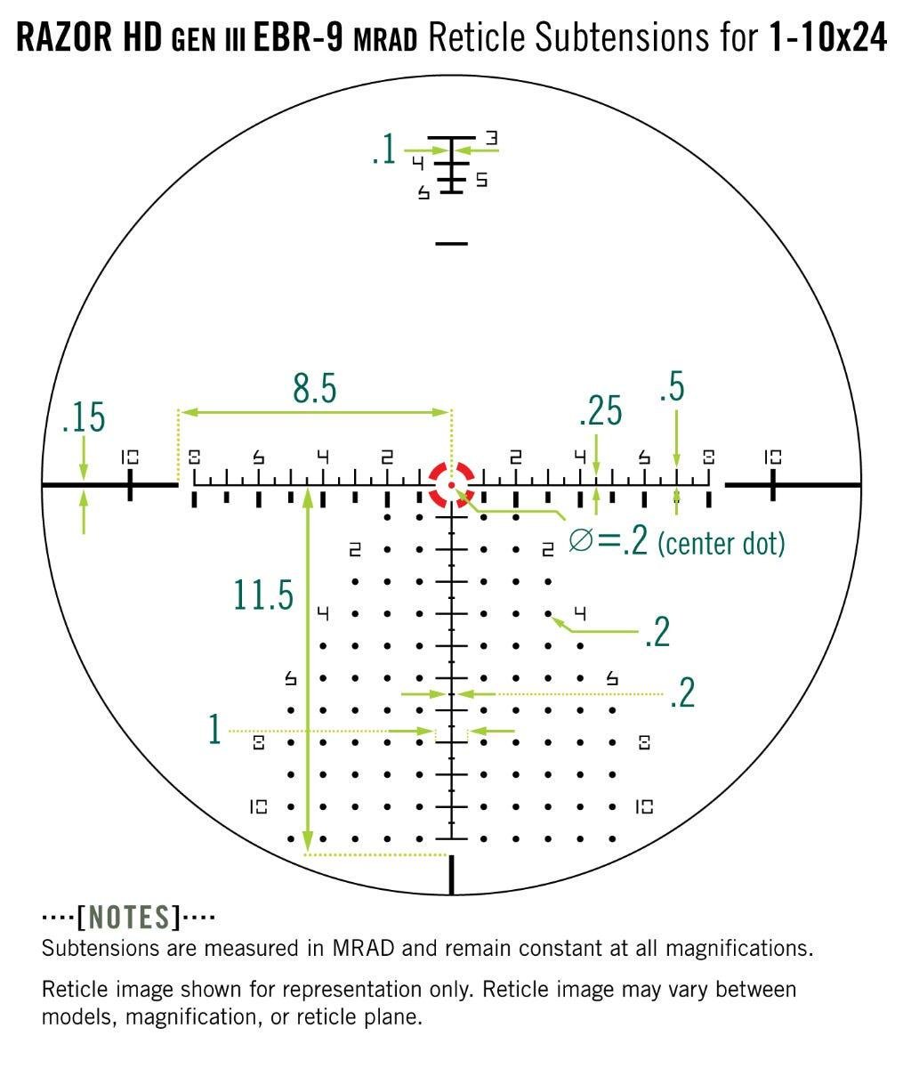 Прицел оптический Vortex Razor HD Gen III 1-10x24 FFP EBR-9 MRAD (RZR-11002) - фото 6