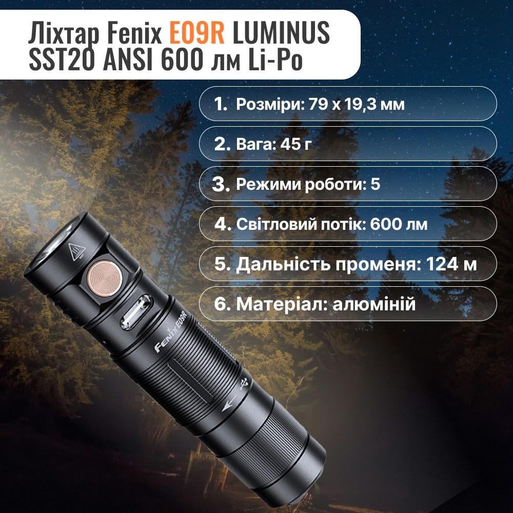 Набір ліхтар налобний Fenix HM50R V2.0 XP-G S4 ANSI 700 лм та ліхтар Fenix E09R LUMINUS SST20 ANSI 600 лм Li-Po - фото 3