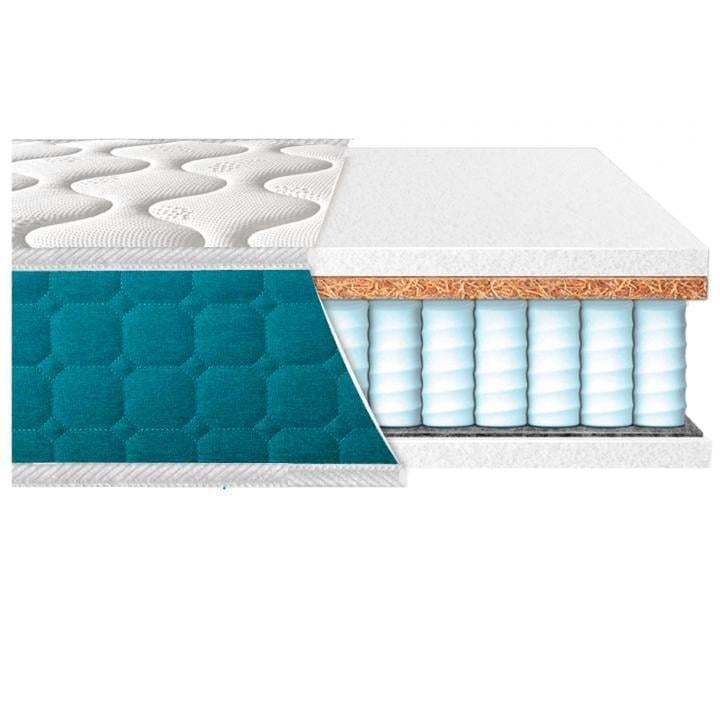 Матрац ортопедичний ТМ Eurosleep FRESH SPRING 2в1 120х190 см (1925488920)
