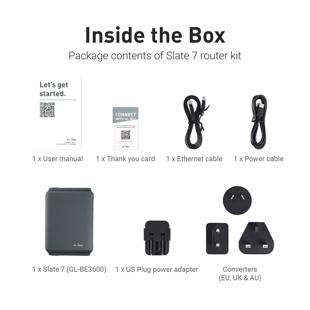 Роутер Wi-Fi 7 Slate 7 (GL-BE3600) - фото 7