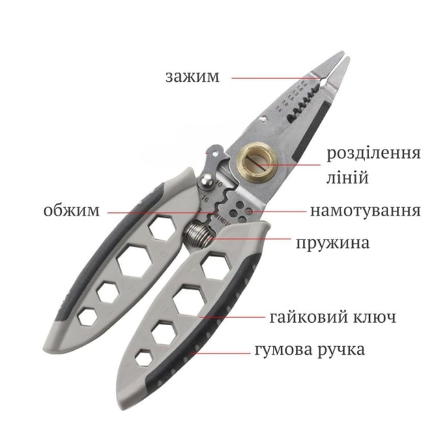 Стриппер для снятия изоляции и зачистки проводов TOOL SCISSOR (129) - фото 4 Стриппер для снятия изоляции и зачистки проводов TOOL SCISSOR (129) - фото 4
