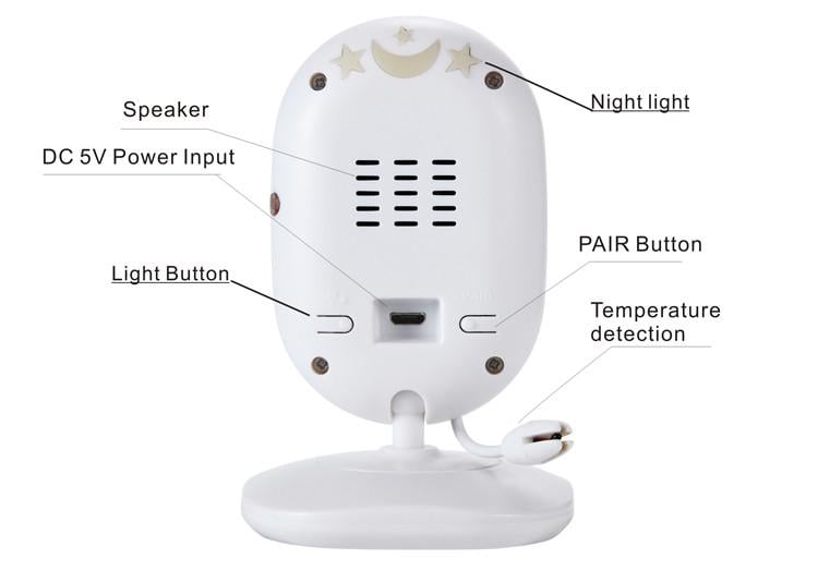 Видеоняня ProZone ABM704 4.3in Baby Monitor EU (1905) - фото 3