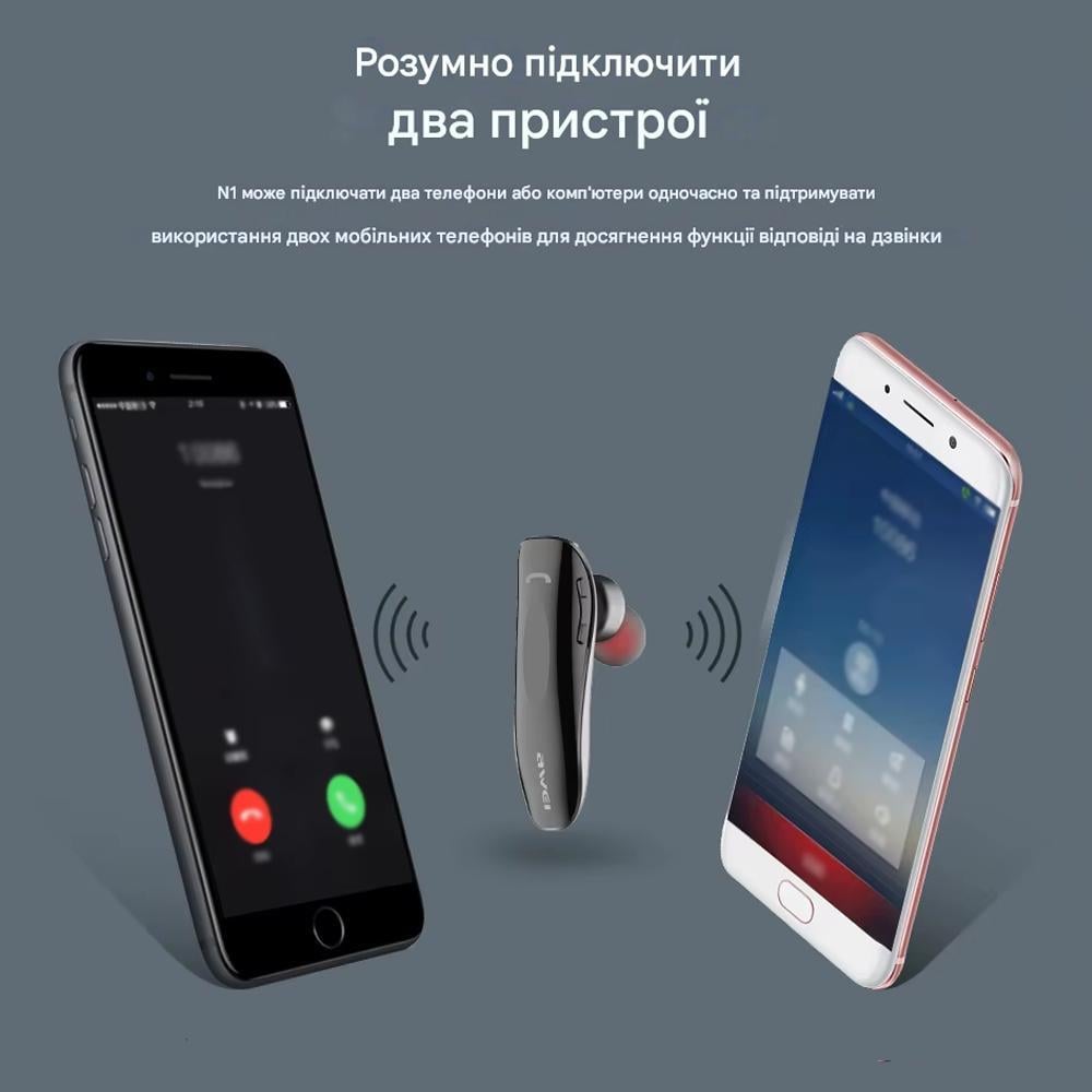Гарнитура беспроводная Awei N1 Wireless Smart Headset Bluetooth Single Gray (180130) - фото 6 Гарнитура беспроводная Awei N1 Wireless Smart Headset Bluetooth Single Gray (180130) - фото 6