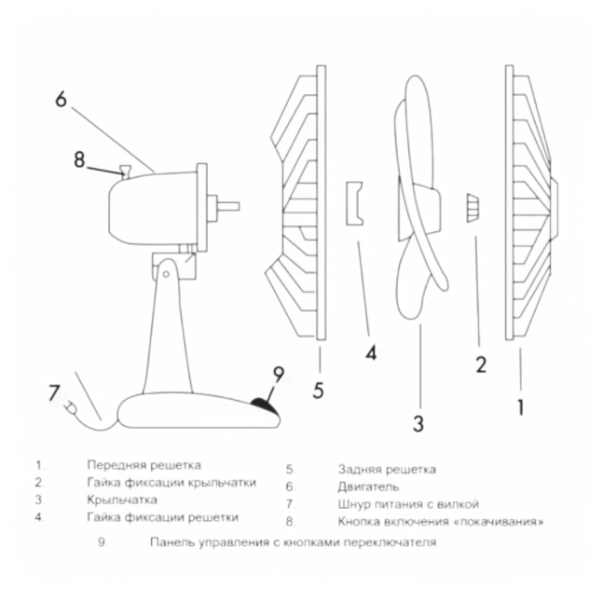 Вентилятор настільний Maestro MR-904 50 Вт 30 см White (V_MR904 White) - фото 3 Вентилятор настільний Maestro MR-904 50 Вт 30 см White (V_MR904 White) - фото 3